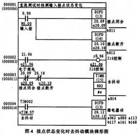 达普芯片交易网
