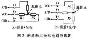 达普IC芯片交易网