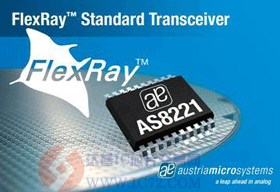 达普芯片交易网:www.ic72.com