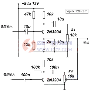 达普芯片交易网：www.ic72.com