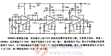 达普芯片交易网：www.ic72.com