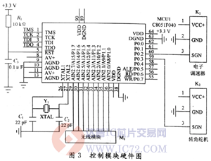 达普芯片交易网：www.ic72.com