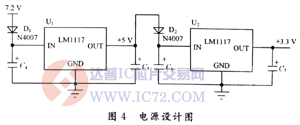 达普芯片交易网：www.ic72.com