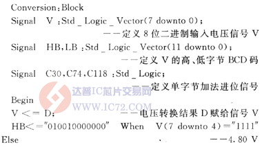 达普芯片交易网：www.ic72.com