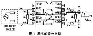 达普IC芯片交易网