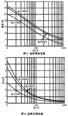 达普IC芯片交易网