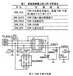 达普新闻中心