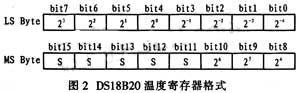 达普IC芯片交易网