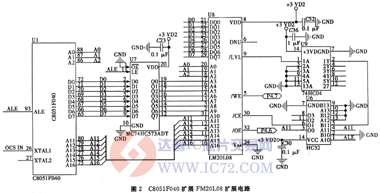 达普芯片交易网：www.ic72.com