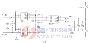 达普芯片交易网：www.ic72.com