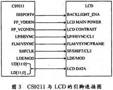 达普新闻中心