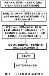 达普新闻中心