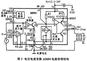 达普IC芯片交易网
