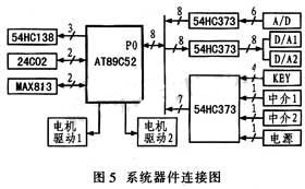 达普IC芯片交易网