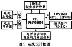 达普IC芯片交易网