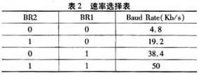 达普新闻中心