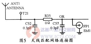 达普芯片交易网：www.ic72.com