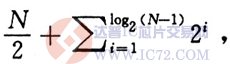 达普芯片交易网：www.ic72.com