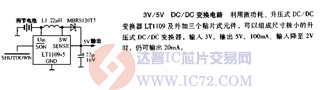 达普芯片交易网：www.ic72.com