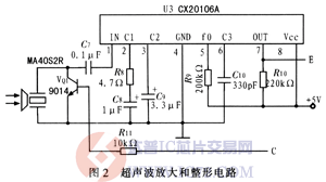 达普芯片交易网:www.ic72.com