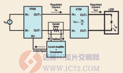 达普芯片交易网：www.ic72.com