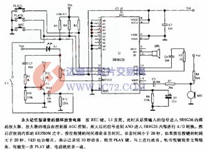 达普芯片交易网:www.ic72.com