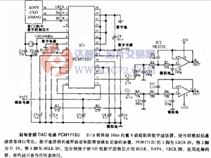 达普芯片交易网：www.ic72.com