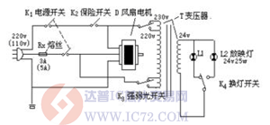 达普芯片交易网：www.ic72.com