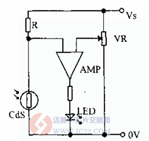 达普芯片交易网:www.ic72.com