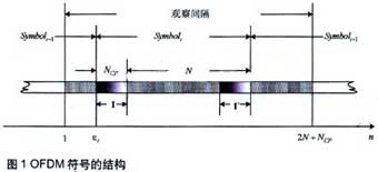 达普新闻中心