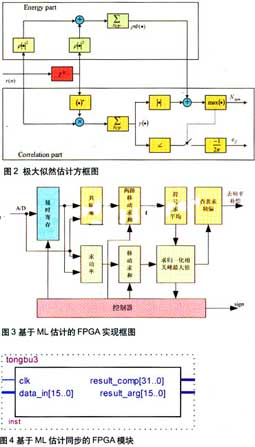 达普新闻中心