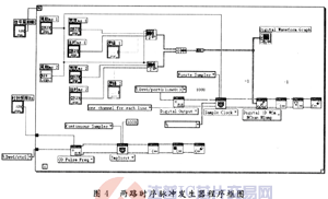 达普芯片交易网：www.ic72.com