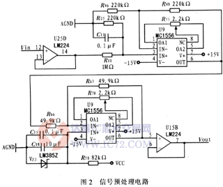 达普芯片交易网:www.ic72.com