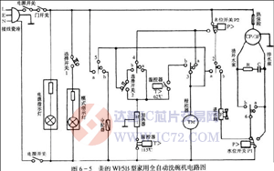 达普芯片交易网：www.ic72.com