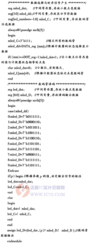 达普芯片交易网：www.ic72.com