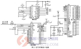 达普芯片交易网:www.ic72.com