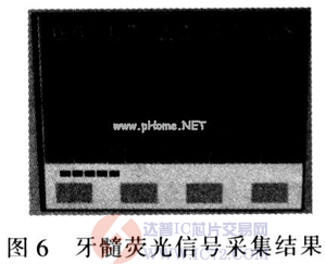达普芯片交易网:www.ic72.com