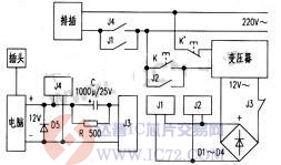 达普芯片交易网:www.ic72.com