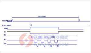 达普芯片交易网:www.ic72.com