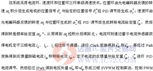 达普芯片交易网：www.ic72.com