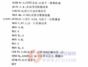 达普芯片交易网：www.ic72.com