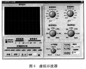 达普芯片交易网：www.ic72.com
