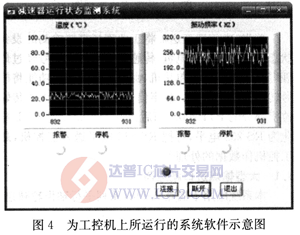 达普芯片交易网：www.ic72.com