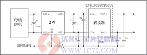 达普芯片交易网：www.ic72.com