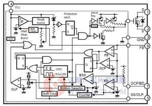 达普芯片交易网：www.ic72.com