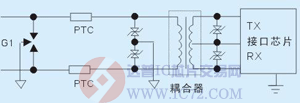 达普芯片交易网：www.ic72.com