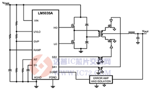达普芯片交易网：www.ic72.com