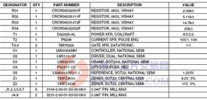 达普芯片交易网：www.ic72.com