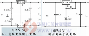 达普芯片交易网：www.ic72.com