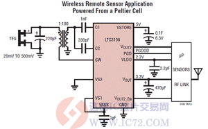 达普芯片交易网:www.ic72.com